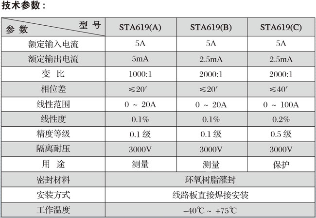 STA619系列精密电流互感器
