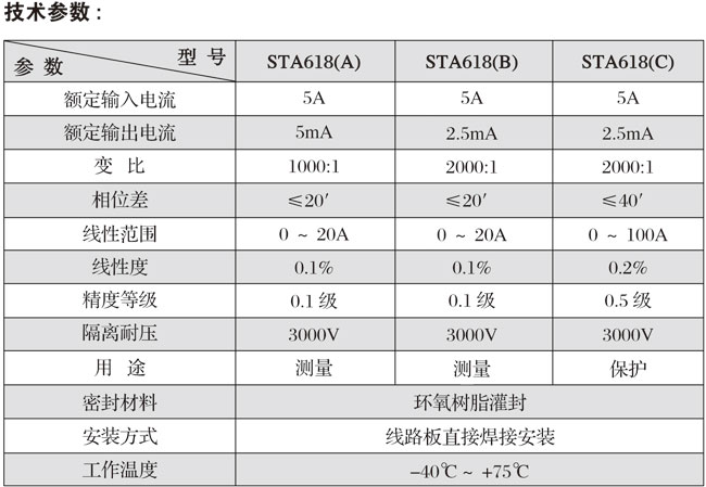 STA618系列精密电流互感器