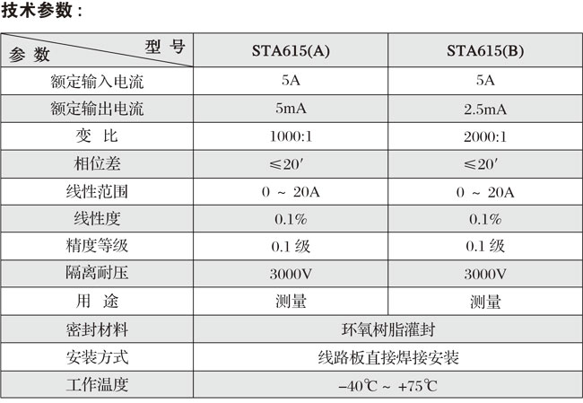 STA615系列精密电流互感器