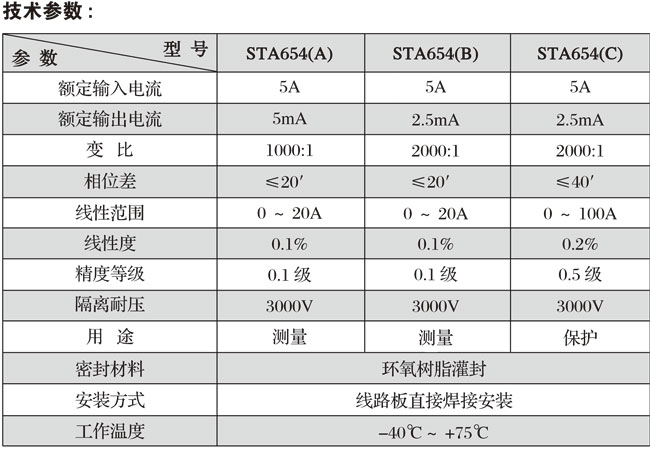 STA654系列精密电流互感器
