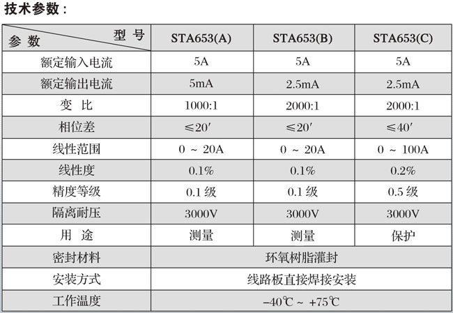STA653系列精密电流互感器