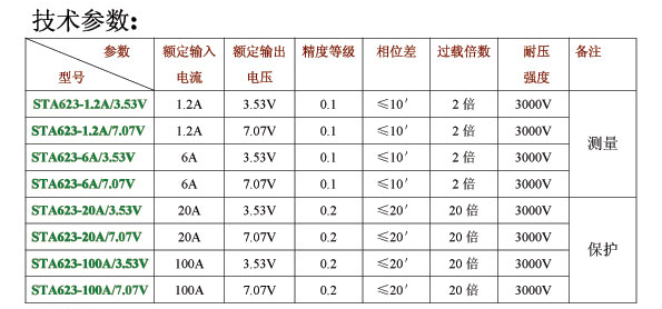 STA623系列精密电流互感器