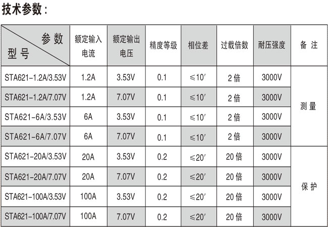 STA621系列精密电流互感器