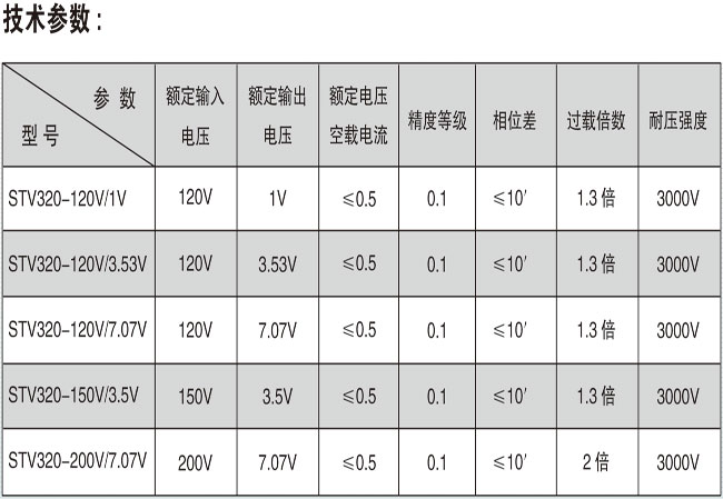 STV320系列精密电压互感器