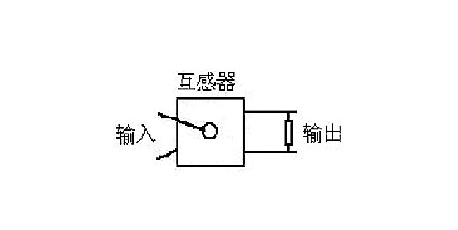 STA672系列精密电流互感器