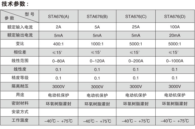 STA676系列精密电流互感器