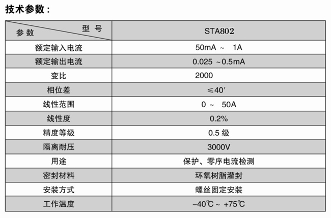 STA802零序电流互感器