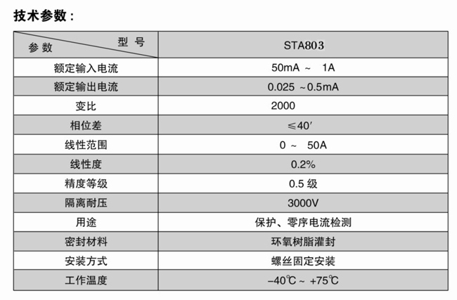 STA803零序电流互感器