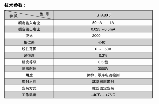 STA805零序电流互感器