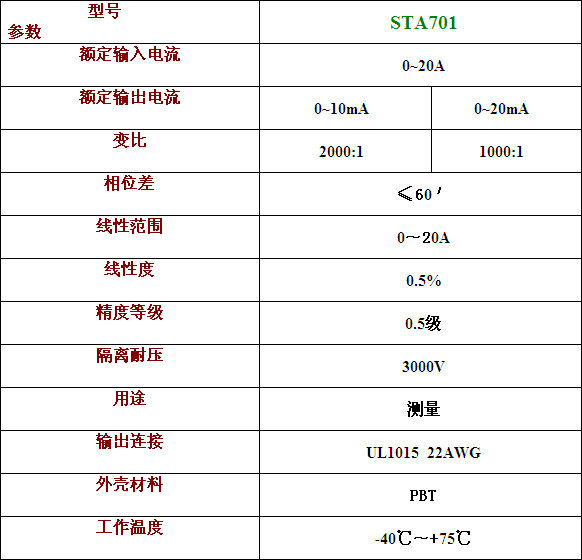 STA701开合式电流互感器